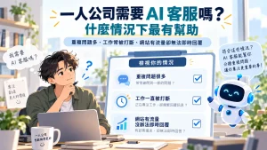 一人公司檢視重複問題、工作中斷與網站流量，評估是否需要導入 AI 客服