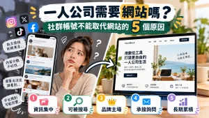 社群資訊分散與容易被演算法影響，相較之下網站可以集中品牌、搜尋與詢問入口