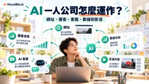 AI 一人公司以網站、搜尋獲客、AI 客服、數據分析與影音內容組成完整營運架構