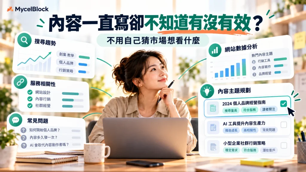 一人公司透過搜尋趨勢、網站數據、服務相關性與常見問題決定下一個內容主題