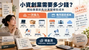 有一筆存款時，比較投資與開始自己的事業在資金、時間、能力與風險上的差異