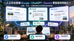 一人公司用清楚可信的網站內容提升 Google、ChatGPT 與 Gemini 理解品牌與服務的機會