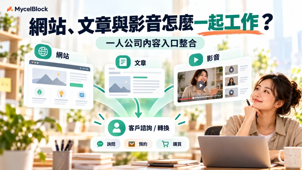 一人公司把網站、文章與影音整合成客戶從接觸到詢問轉換的內容入口