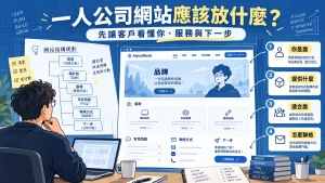 一人公司網站規劃品牌、服務、適合對象、常見問題、聯絡方式與下一步行動