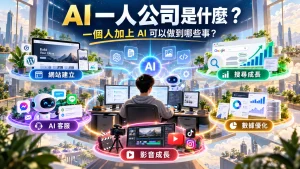 AI 一人公司以一位企業主為核心，透過網站、搜尋、AI 客服、數據與影音能力協助營運